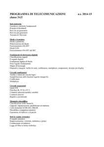 PROGRAMMA DI TELECOMUNICAZIONI a.s. 2014