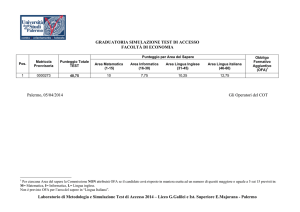 GRADUATORIA SIMULAZIONE TEST DI ACCESSO FACOLTÀ DI