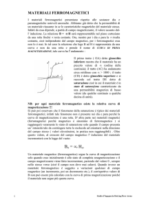 Materiali ferromagnetici