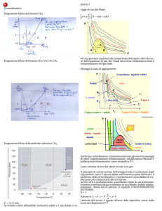 1 Termodinamica Diagramma di fase del metano CH4. Diagramma