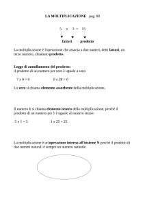 LA MOLTIPLICAZIONE pag. 80 5 x 3 = 15 fattori prodotto La