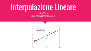 Interpolazione Lineare