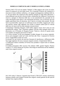Il modello ondulatorio e il modello corpuscolare della luce