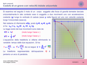 moti composti 2a parte (moto del proiettile)