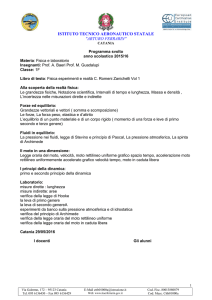 1F - IT AER. Ferrarin.gov.it