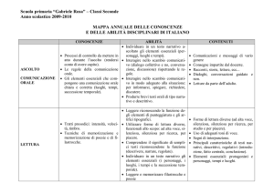 programmazione lingua italiana