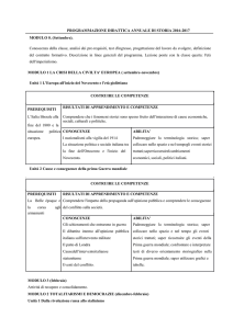 PROGRAMMAZIONE DIDATTICA ANNUALE DI STORIA 2016