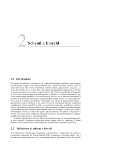 Algebra degli schemi a blocchi utilizzando gli Amplificatori