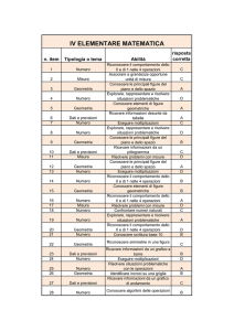 griglia correzione prova invalsi 2005 – 2006 matematica scuola