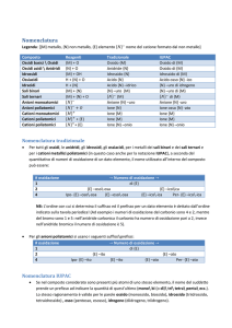 Nomenclatura - Polinformatici