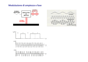 Modulazione di ampiezza e fase