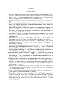 ESERCIZI Fenomeni Elettrici 1. Due particelle aventi la stessa carica