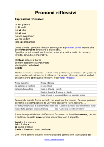 Pronomi riflessivi