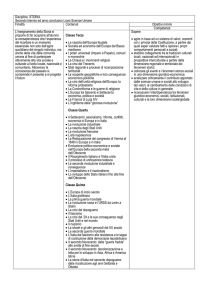 Storia LSU IIB1 - "A. Martini"