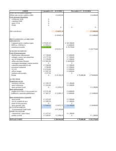 COSTI Consuntivo 1/1 – 31/12/2015 Preventivo 1/1 – 31/12/2016