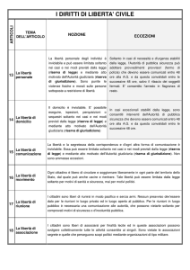 i diritti di liberta` civile - Digilander