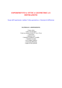 Esperimento Ottica Geometrica