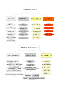 Metalli - istituto comprensivo di calcinaia