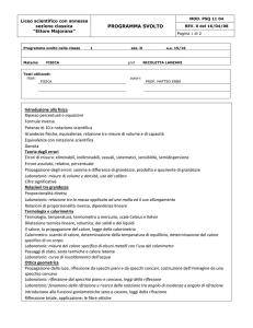 Programma svolto nella classe
