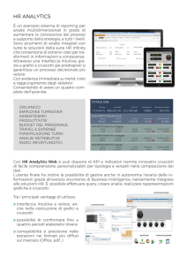 HR ANALYTICS