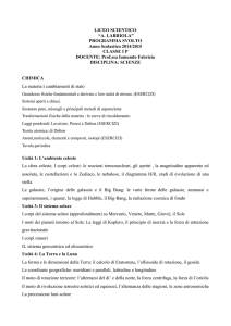 Istituto Tecnico Industriale Statale “G