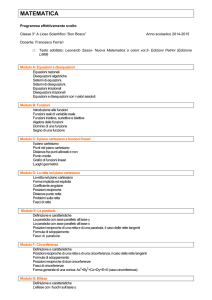 Programma svolto MATEMATICA IIIA 2014-2015