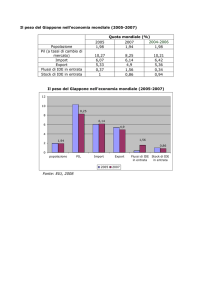 Il peso del Giappone nell`economia mondiale (2005