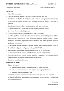 ProgrammaSvolto_1E_ 2015_Matematica