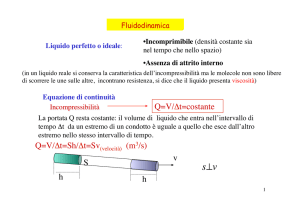 Q=V/Δt=costante Q=V/Δt=Sh/Δt=Sv (m3/s) h v S h - INFN