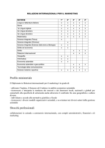 Profilo ministeriale Sbocchi professionali