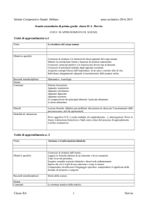 Unità di Apprendimento Scienze II A: Corpo Umano, Chimica, Moto