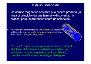 B di un Solenoide