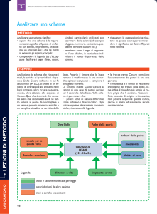 Analizzare uno schema