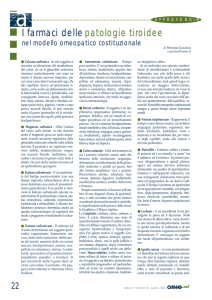 I farmaci delle patologie tiroidee