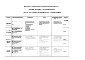 Programma preventivo Corso di Tecnologie e Progettazione di