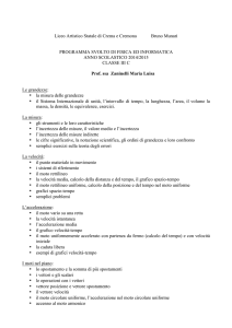 IIIC fisica zaninelli 2015 - Liceo Artistico "Bruno Munari"