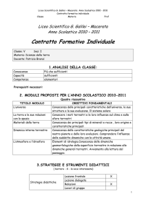 Contratto Formativo Individuale