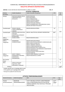 malattie apparato respiratorio - Di.MI | Dipartimento di Medicina