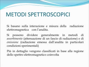 Spettrofotometria UV-VIS File - Progetto e