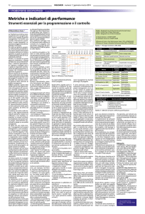 Metriche e indicatori di performance