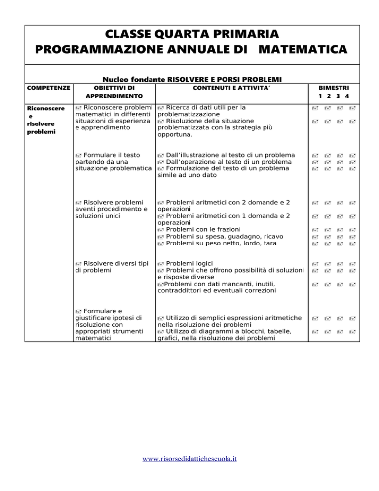Classe Quarta Primaria Programmazione Didattica Annuale Di