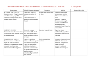 PROGRAMMAZIONE RELIGIONE CLASSE QUARTA