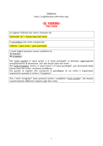 premessa verbo - English Class