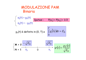 MODULAZIONE PAM Binaria