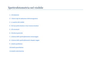Spettrofotometria nel visibile