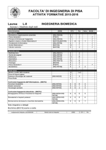 FACOLTA` DI INGEGNERIA DI PISA - Portale di Ingegneria Biomedica