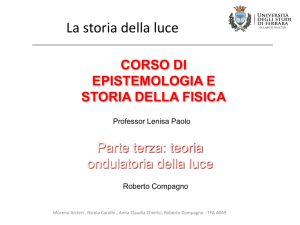 Teoria ondulatoria della luce