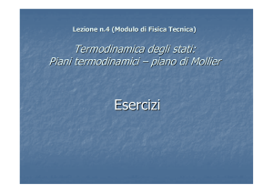 Esercizi