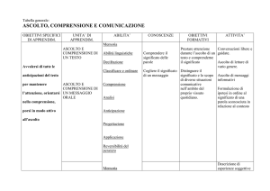 ascolto, comprensione e comunicazione