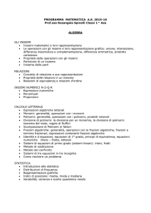 2016-06-20-programma-matematica-1asa-2015